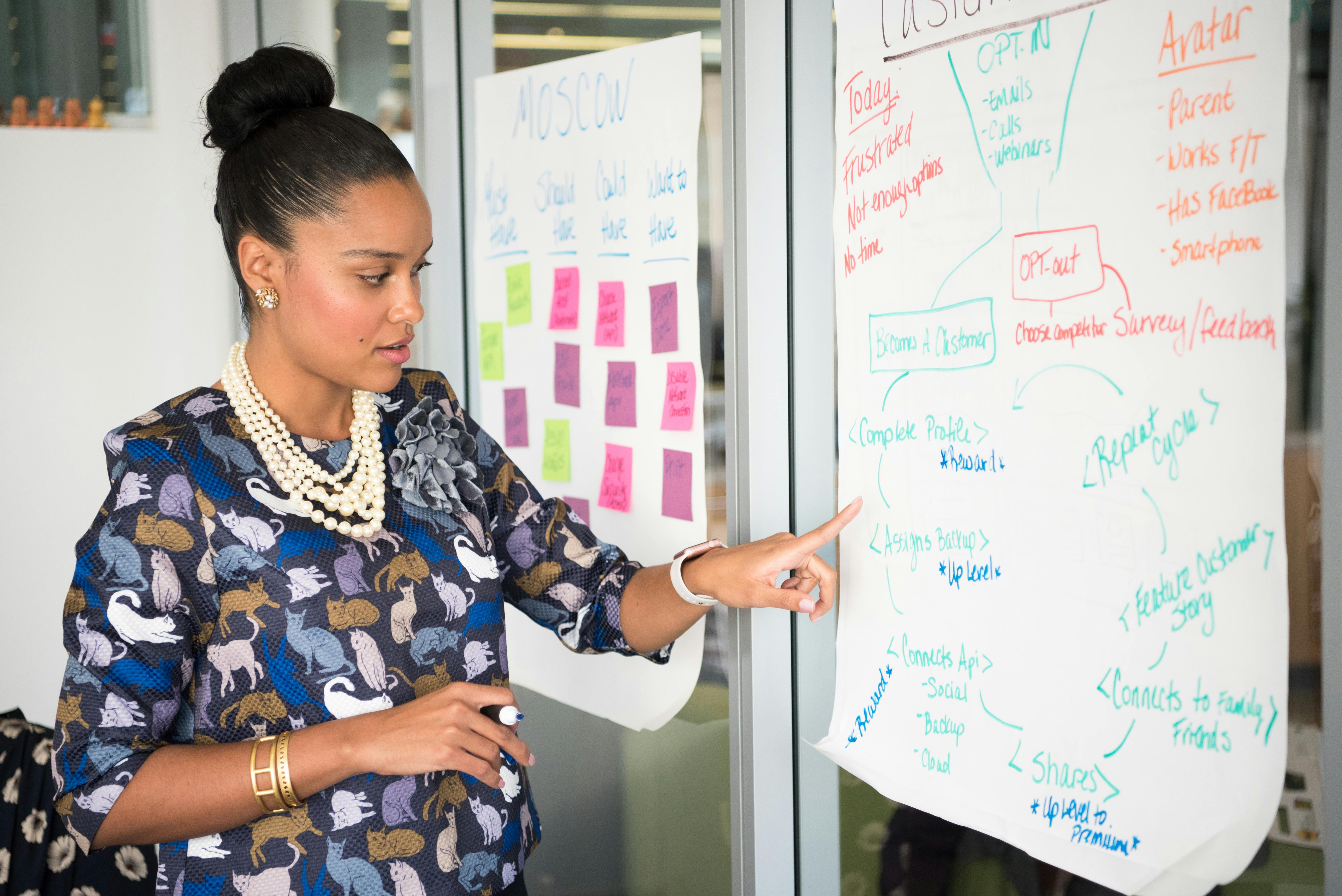 Strategies to Thrive in Your Face–Face Presentations